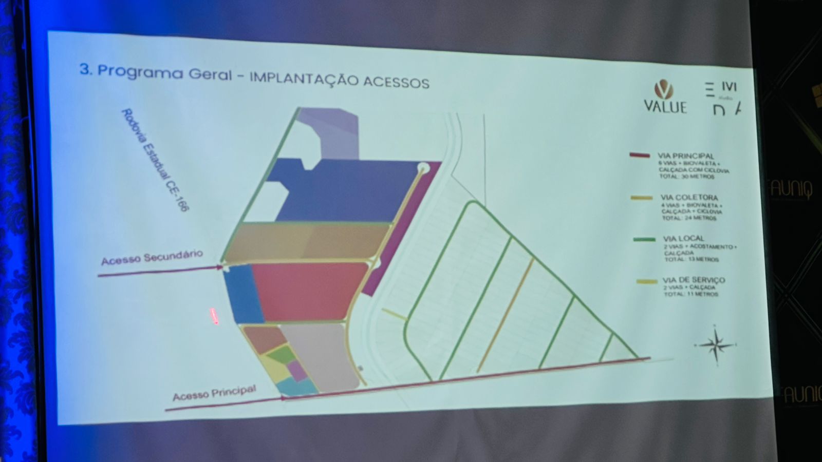 Programa Geral — Implantação de acessos viários (principal, coletora, local e serviço)